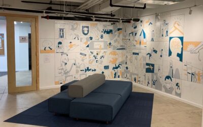 Academics West | Reflection – A Look Back on a Successful Year